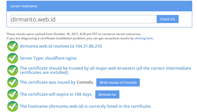 Tampilan Pemeriksaan SSL Cloudflare