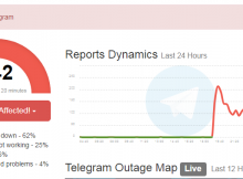 Hari ini Server Telegram Down Ini Salah Satu Penyebabnya
