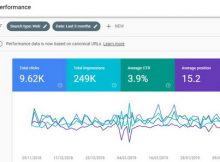 Tool Untuk Periksa Performa Blog