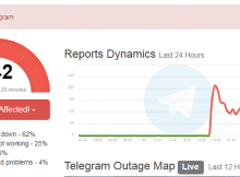 Penyebab Server Telegram Down Hari Ini