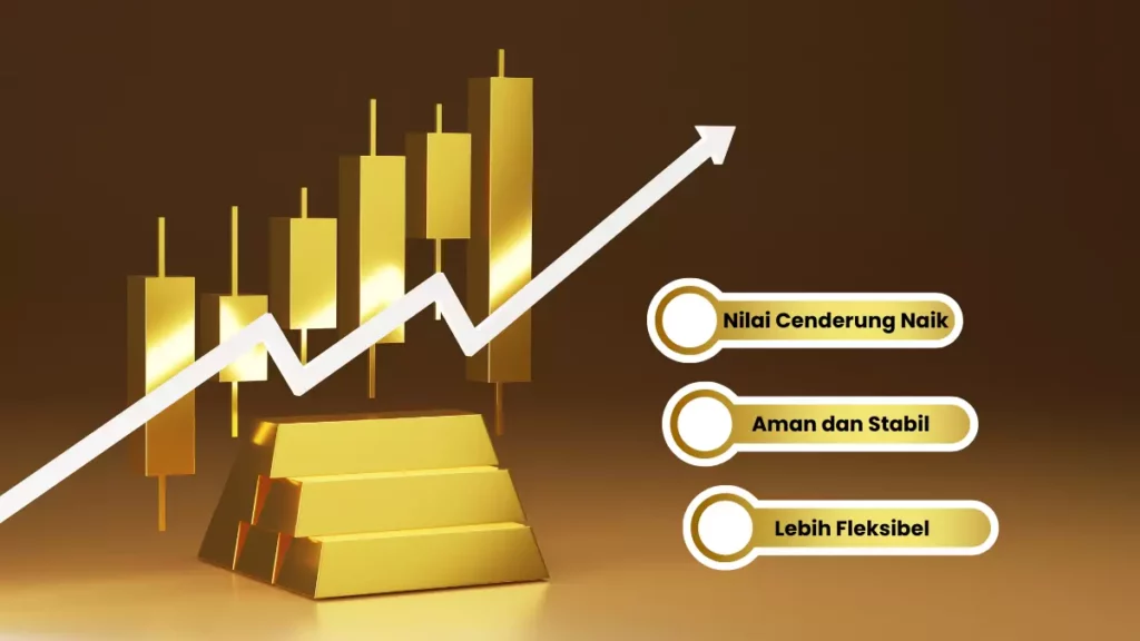 Infographic Keuntungan Investasi Emas