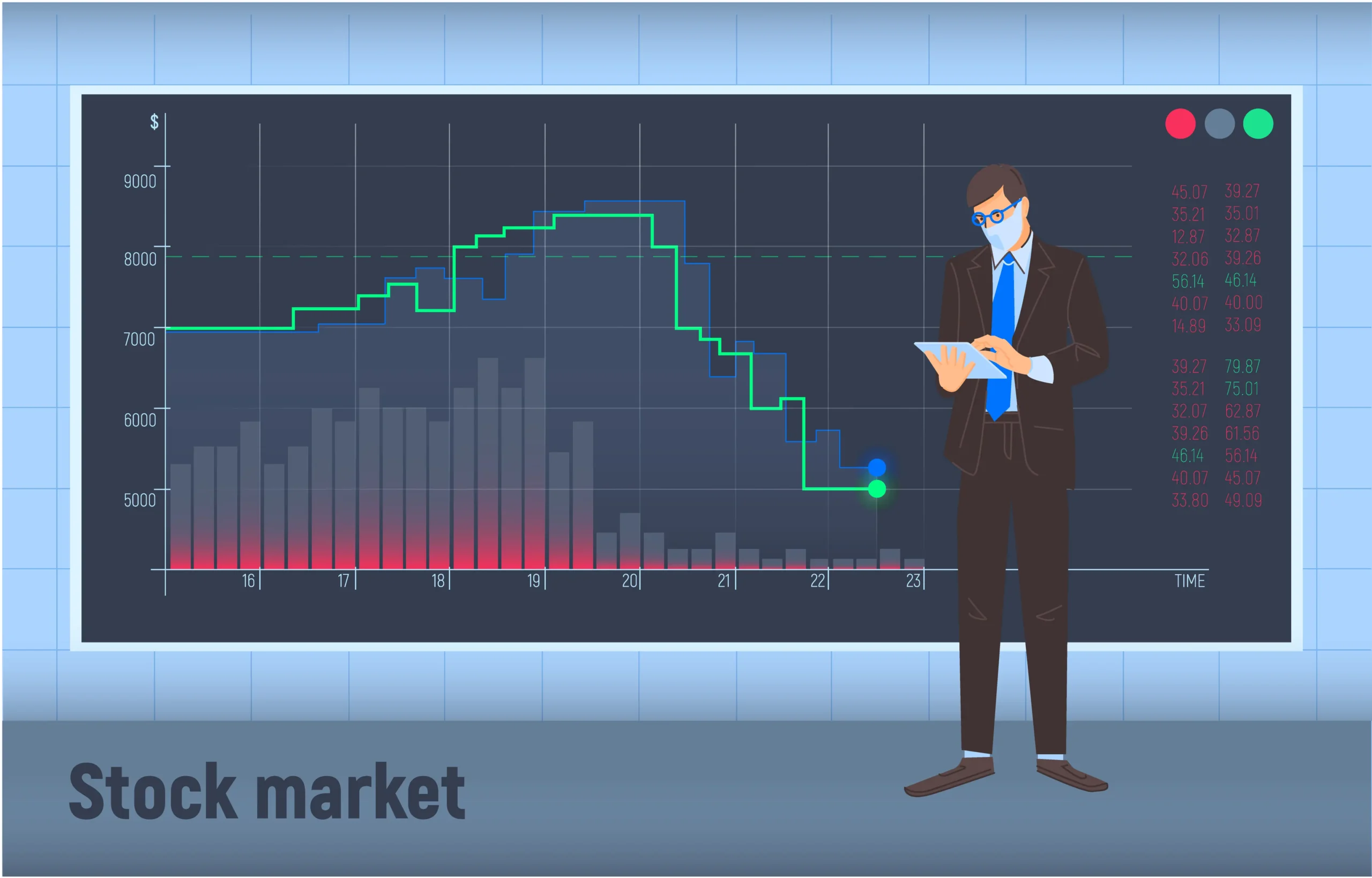 Tips Investasi Saham